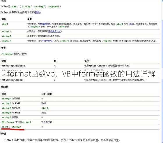 format函数vb