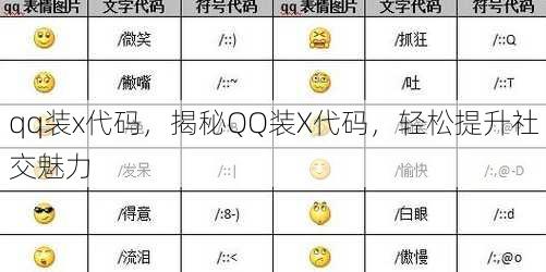 qq装x代码