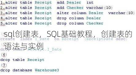 sql创建表