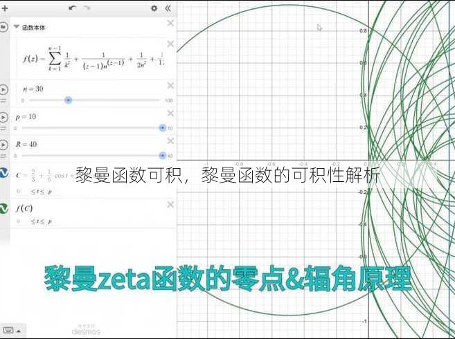 黎曼函数可积