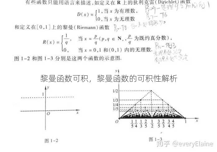 黎曼函数可积