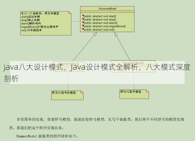 java八大设计模式