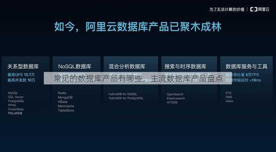 常见的数据库产品有哪些