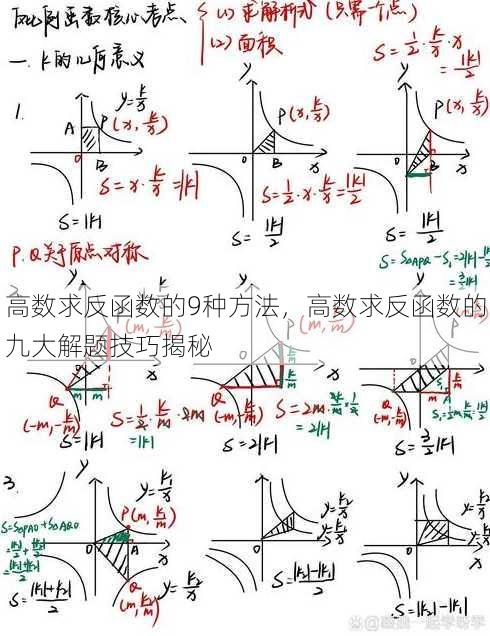 高数求反函数的9种方法