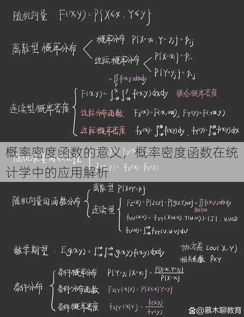 概率密度函数的意义