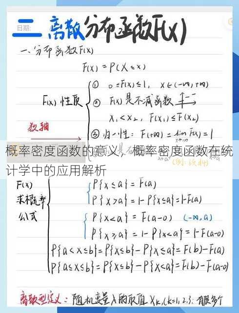 概率密度函数的意义