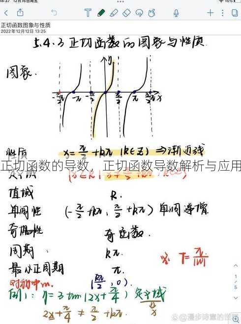 正切函数的导数
