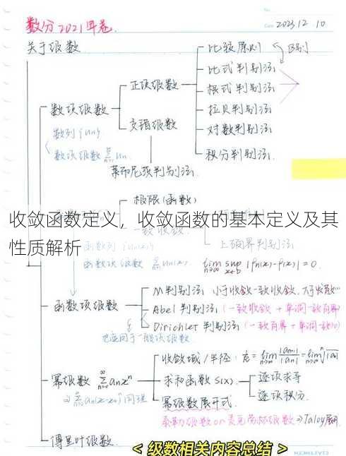 收敛函数定义