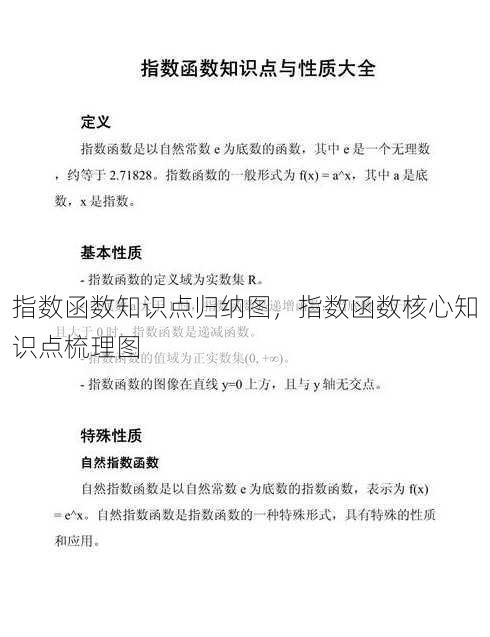 指数函数知识点归纳图