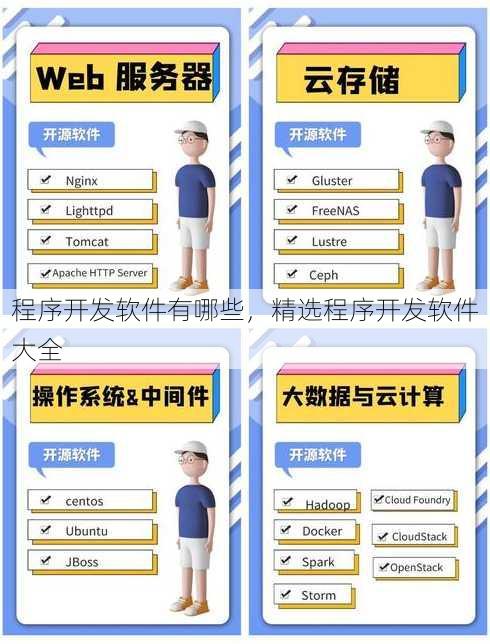 程序开发软件有哪些
