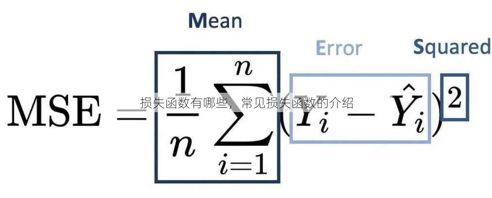 损失函数有哪些
