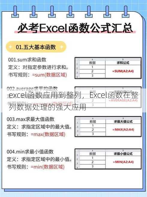 excel函数应用到整列