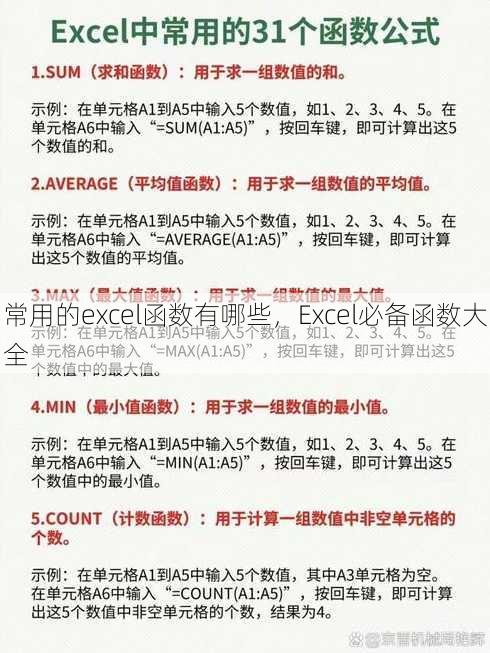 常用的excel函数有哪些