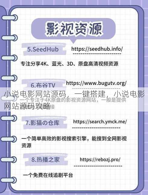 小说电影网站源码