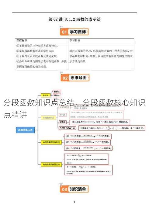 分段函数知识点总结