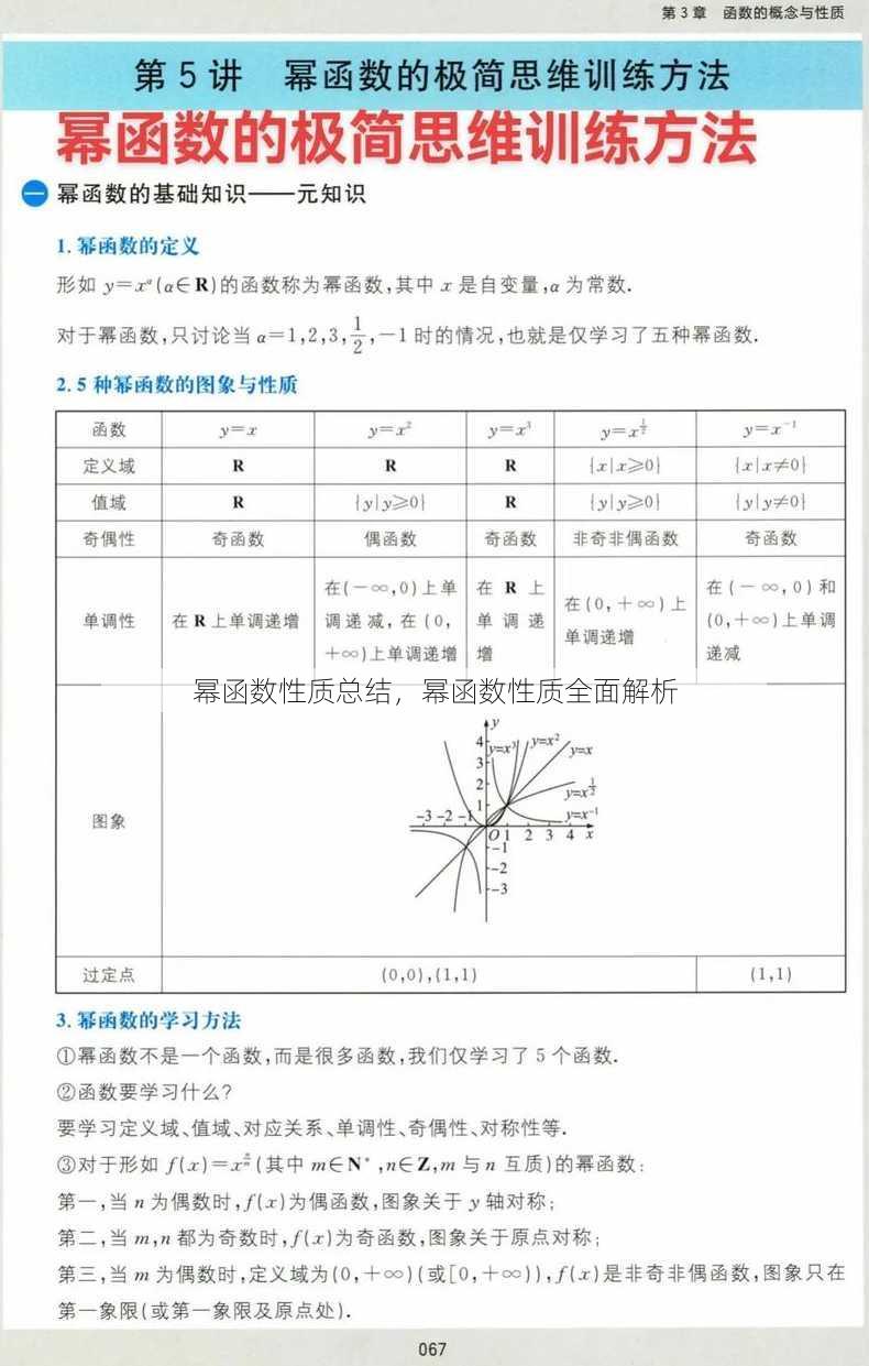 幂函数性质总结