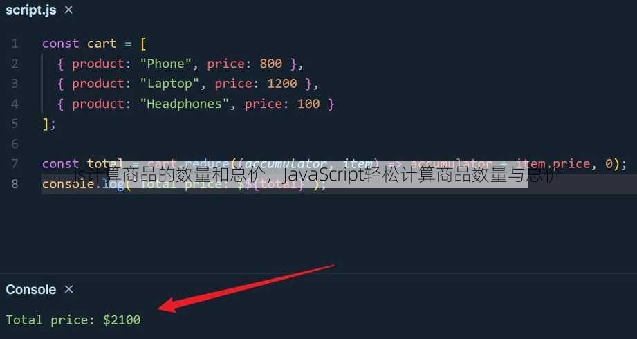 js计算商品的数量和总价