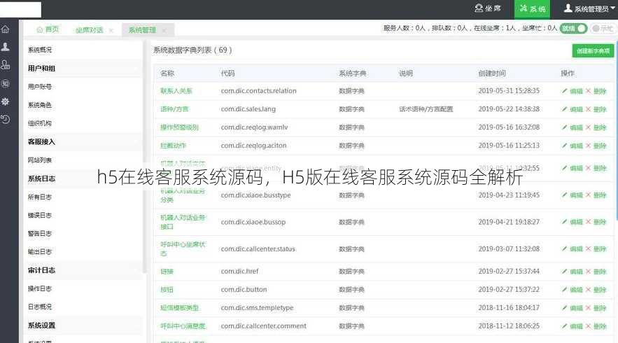 h5在线客服系统源码