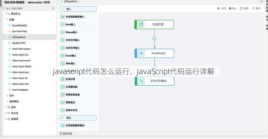 javascript代码怎么运行