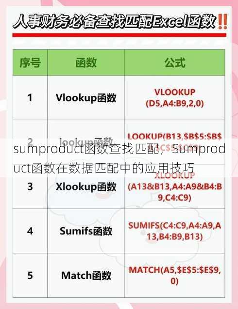 sumproduct函数查找匹配