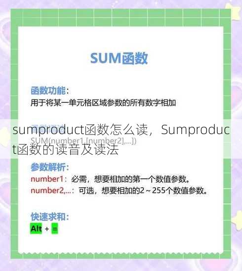 sumproduct函数怎么读