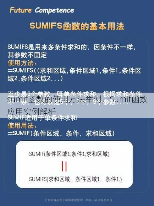 sumif函数的使用方法举例