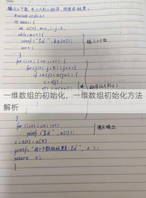 一维数组的初始化