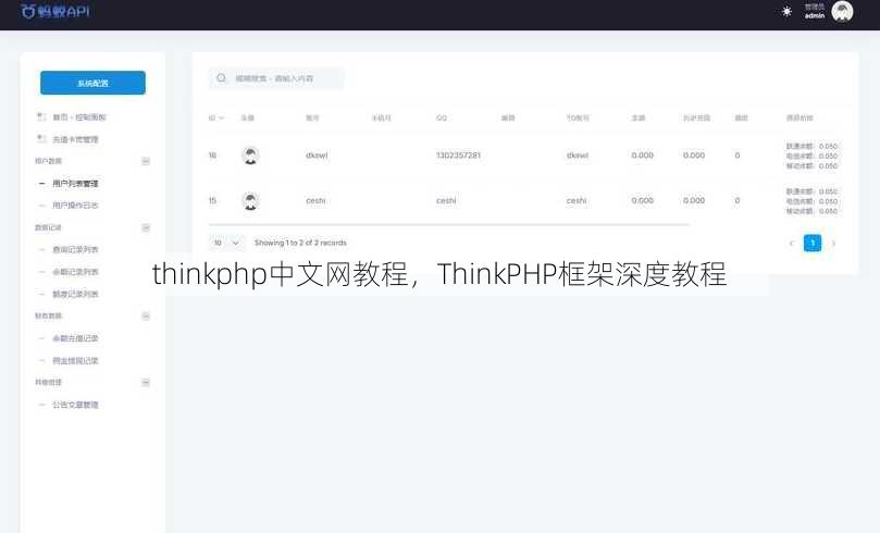 thinkphp中文网教程