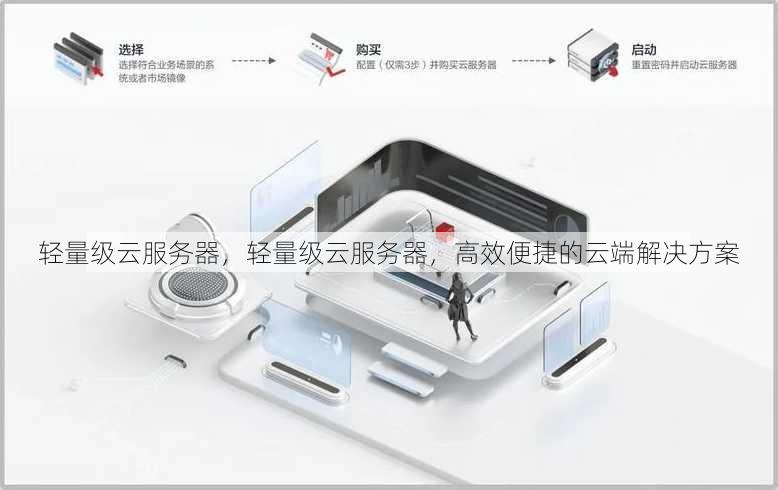 轻量级云服务器