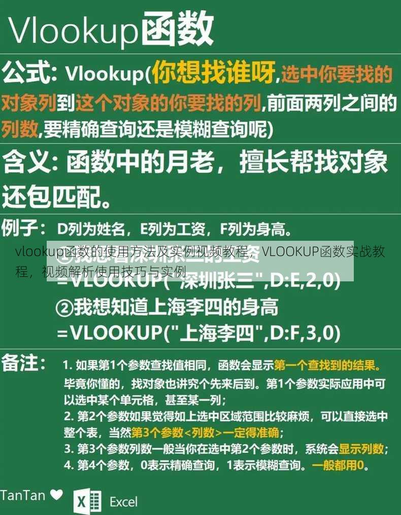 vlookup函数的使用方法及实例视频教程