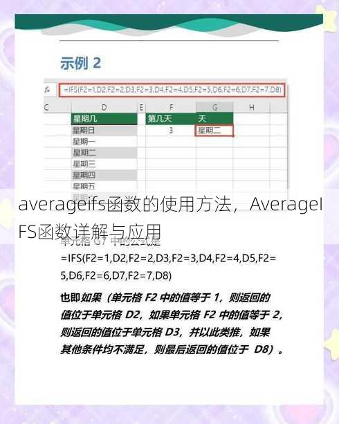 averageifs函数的使用方法