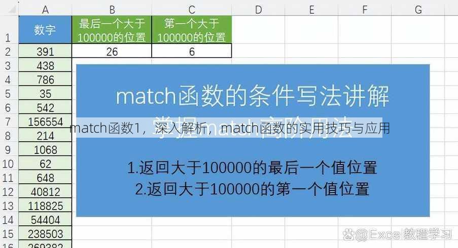 match函数1