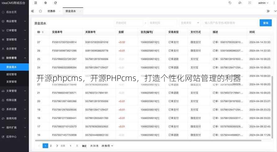 开源phpcms
