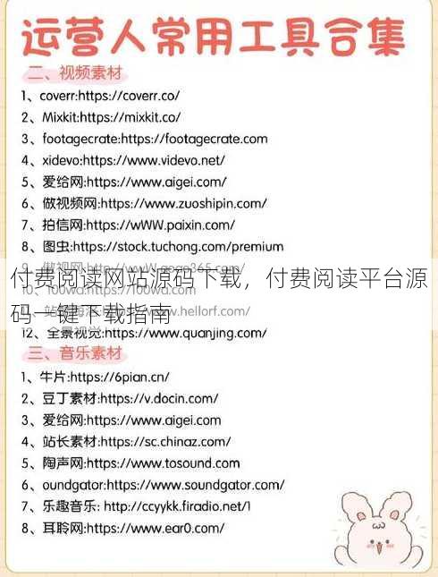 付费阅读网站源码下载