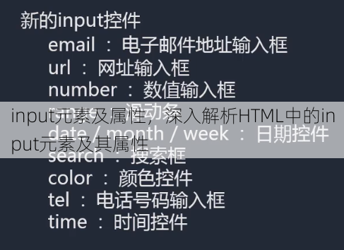 input元素及属性