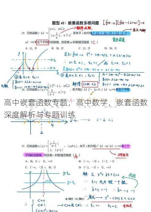 高中嵌套函数专题