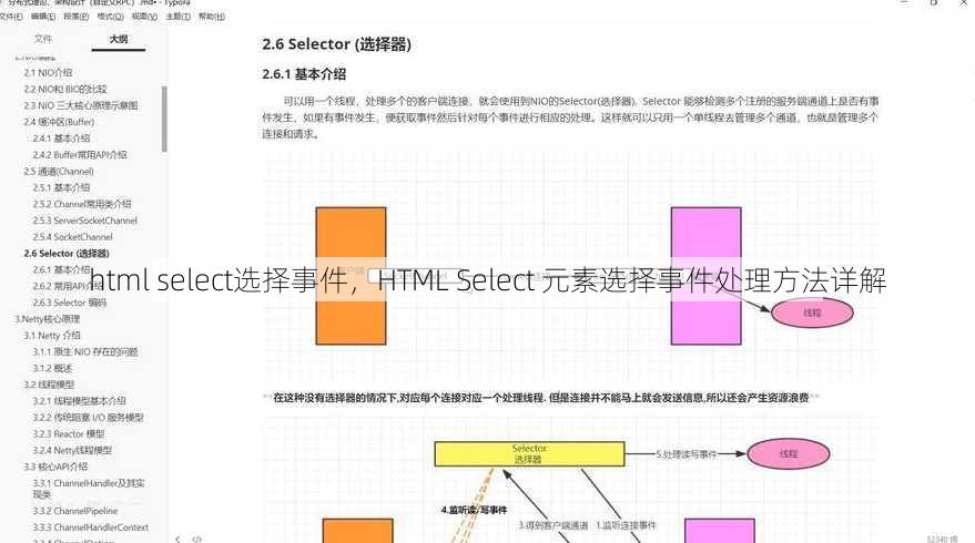 html select选择事件