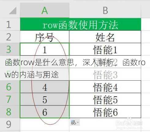 函数row是什么意思