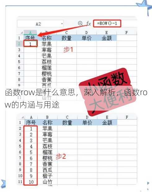 函数row是什么意思
