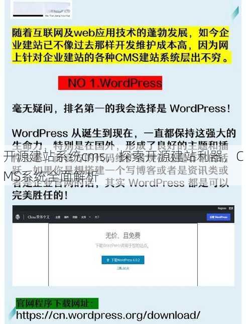 开源建站系统cms