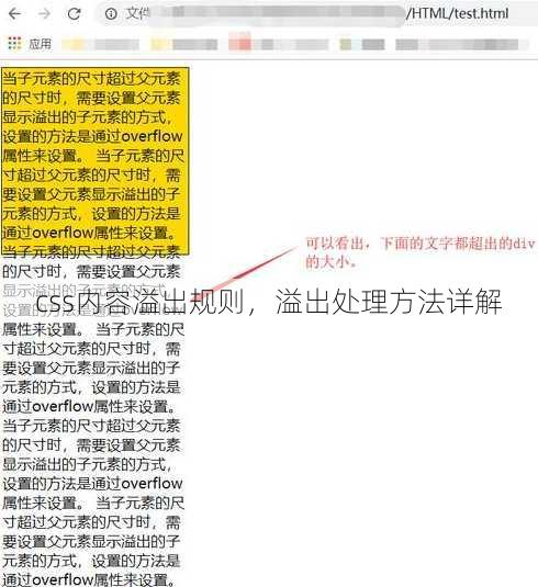 css内容溢出规则