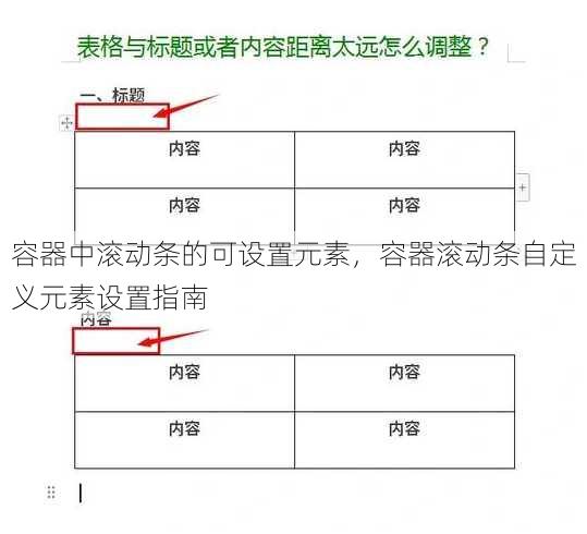 容器中滚动条的可设置元素