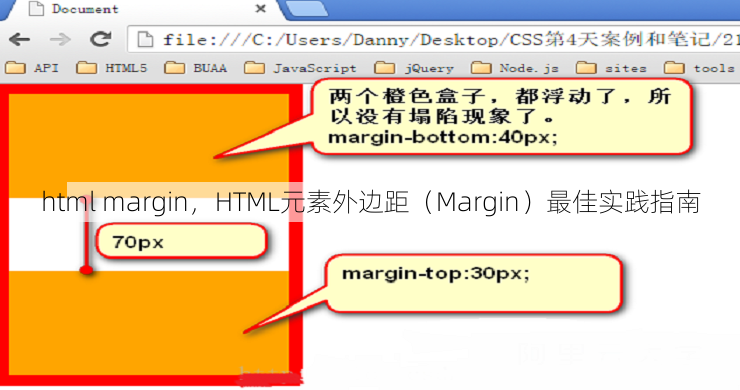 html margin