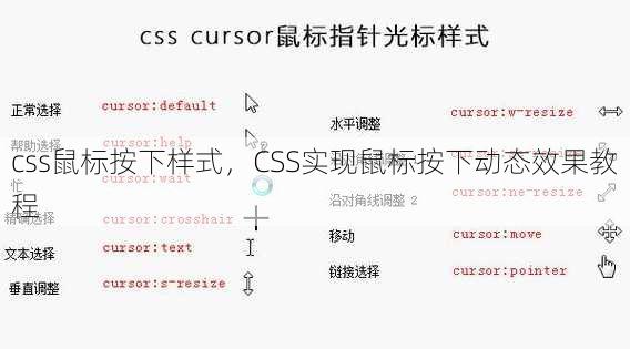 css鼠标按下样式