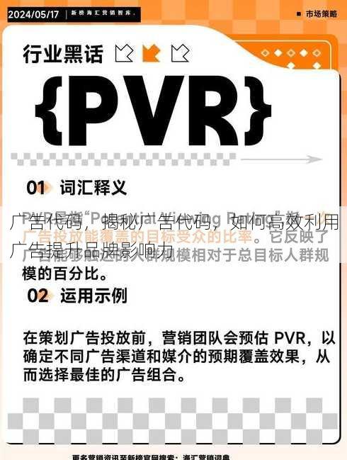 广告代码