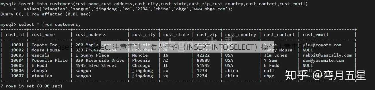 insert into select 注意事项