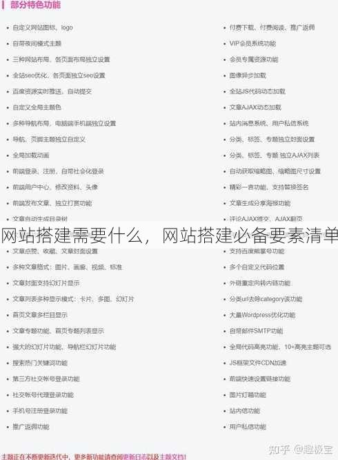 网站搭建需要什么