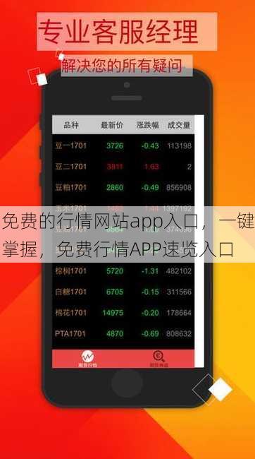 免费的行情网站app入口