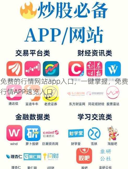 免费的行情网站app入口
