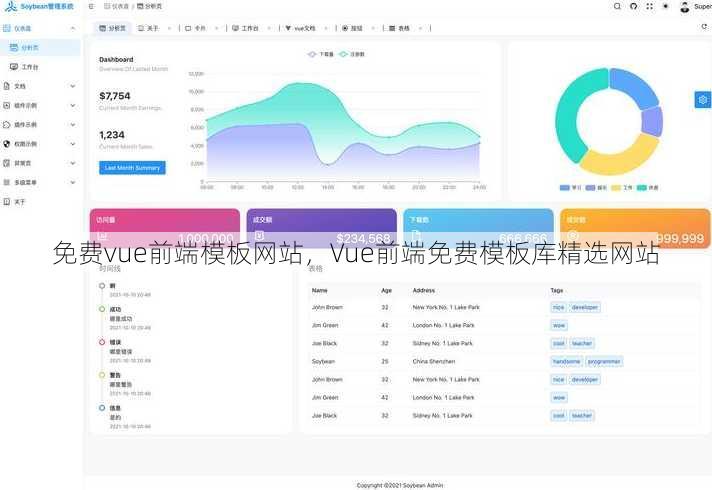 免费vue前端模板网站